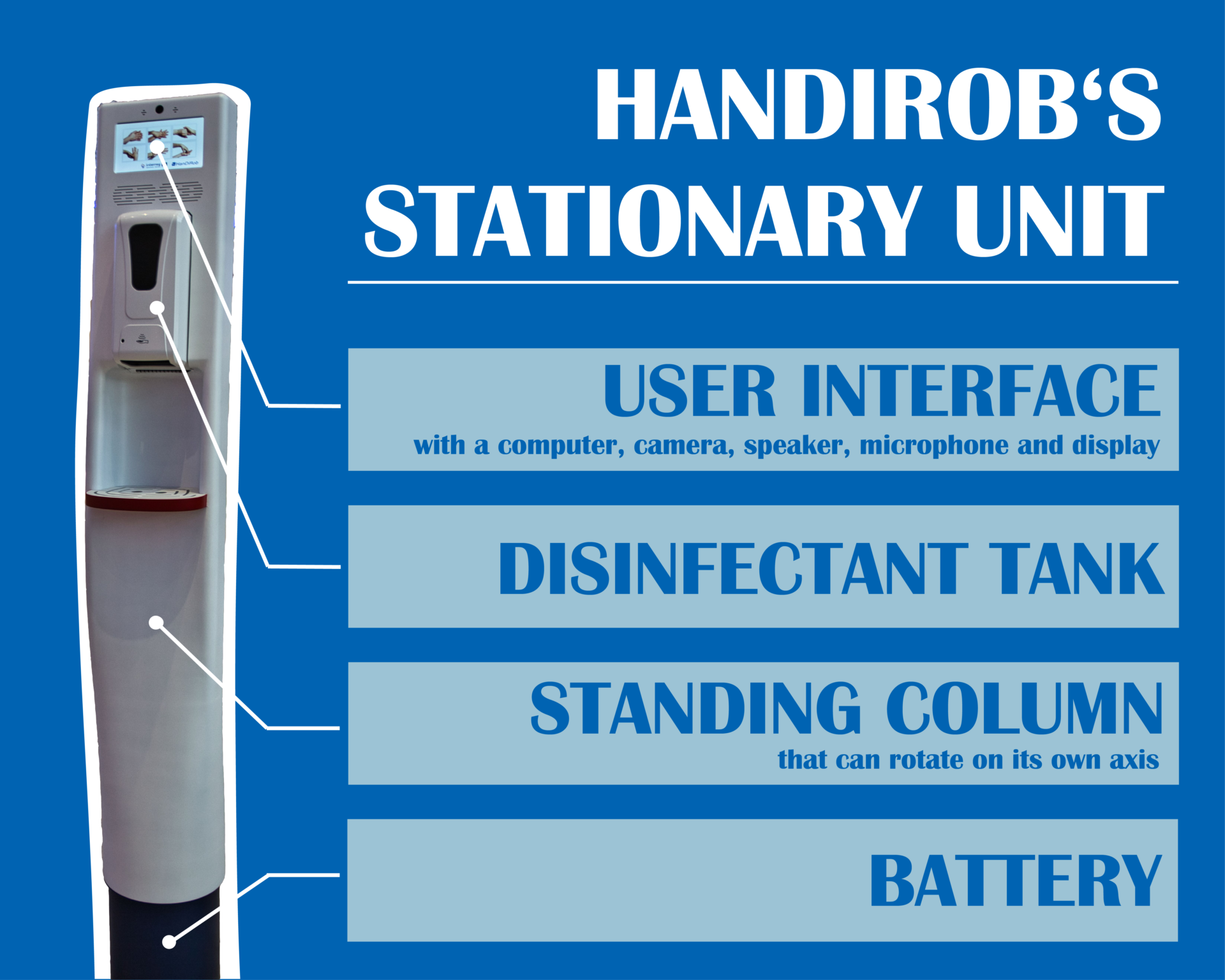 Structure of the stationary unit